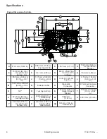 Preview for 477 page of Club Car Carryall 300 2021 Maintenance And Service Manual