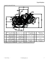 Preview for 478 page of Club Car Carryall 300 2021 Maintenance And Service Manual