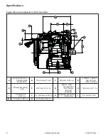 Preview for 479 page of Club Car Carryall 300 2021 Maintenance And Service Manual