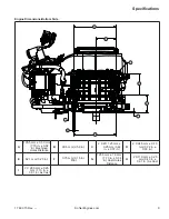 Preview for 480 page of Club Car Carryall 300 2021 Maintenance And Service Manual