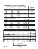 Preview for 486 page of Club Car Carryall 300 2021 Maintenance And Service Manual