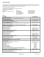 Preview for 487 page of Club Car Carryall 300 2021 Maintenance And Service Manual