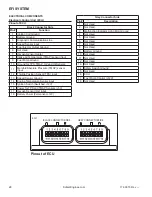 Preview for 499 page of Club Car Carryall 300 2021 Maintenance And Service Manual