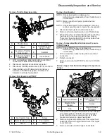 Preview for 530 page of Club Car Carryall 300 2021 Maintenance And Service Manual