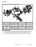 Preview for 541 page of Club Car Carryall 300 2021 Maintenance And Service Manual