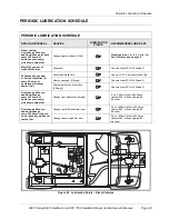 Preview for 47 page of Club Car IntelliTach Carryall 295 Owner'S Manual