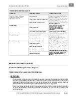 Preview for 65 page of Club Car IntelliTach XRT 1550 Maintenance And Service Manual