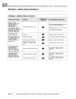 Preview for 140 page of Club Car IntelliTach XRT 1550 Maintenance And Service Manual