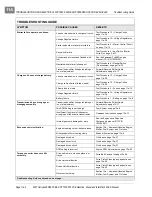 Preview for 158 page of Club Car IntelliTach XRT 1550 Maintenance And Service Manual