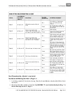 Preview for 215 page of Club Car IntelliTach XRT 1550 Maintenance And Service Manual