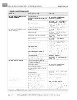 Preview for 238 page of Club Car IntelliTach XRT 1550 Maintenance And Service Manual