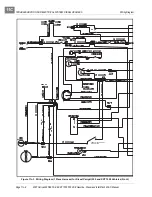 Preview for 244 page of Club Car IntelliTach XRT 1550 Maintenance And Service Manual