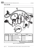 Preview for 438 page of Club Car IntelliTach XRT 1550 Maintenance And Service Manual