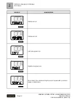 Preview for 24 page of Club Car Onward 4 Passenger Operator'S Manual