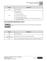 Preview for 23 page of Club Car Onward HP 2-Passenger Electric Operator'S Manual