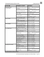 Preview for 111 page of Club Car Pioneer 900 Maintenance Service Manual