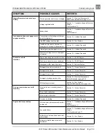 Preview for 113 page of Club Car Pioneer 900 Maintenance Service Manual