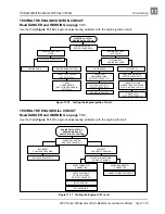 Preview for 123 page of Club Car Pioneer 900 Maintenance Service Manual