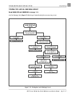 Preview for 125 page of Club Car Pioneer 900 Maintenance Service Manual