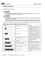 Preview for 236 page of Club Car TransPorter 4 Maintenance And Service Manual