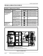 Preview for 30 page of Club Car TransPorter Owner'S Manual