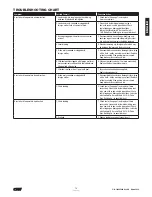 Preview for 13 page of CM 5310A Operating, Maintenance & Parts Manual