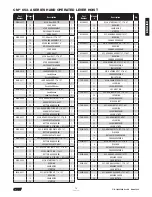 Preview for 15 page of CM 5310A Operating, Maintenance & Parts Manual