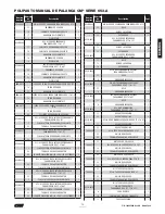 Preview for 37 page of CM 5310A Operating, Maintenance & Parts Manual