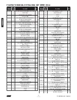 Preview for 38 page of CM 5310A Operating, Maintenance & Parts Manual