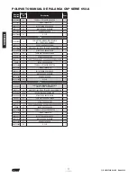 Preview for 40 page of CM 5310A Operating, Maintenance & Parts Manual