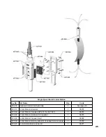 Preview for 47 page of CM Lodestar XL Operating, Maintenance And Parts Manual