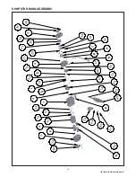 Preview for 26 page of CM Shopstar Operating, Maintenance & Parts Manual