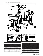 Preview for 32 page of CM Shopstar Operating, Maintenance & Parts Manual