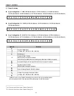 Preview for 20 page of CMC 30 HP30 Installation And Operation Instruction Manual