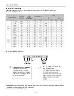 Preview for 24 page of CMC 30 HP30 Installation And Operation Instruction Manual