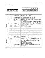 Preview for 25 page of CMC 30 HP30 Installation And Operation Instruction Manual