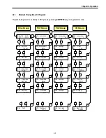 Preview for 33 page of CMC 30 HP30 Installation And Operation Instruction Manual