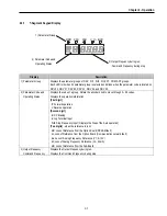 Preview for 35 page of CMC 30 HP30 Installation And Operation Instruction Manual