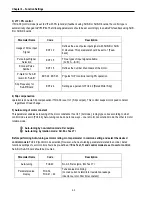 Preview for 48 page of CMC 30 HP30 Installation And Operation Instruction Manual