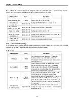 Preview for 50 page of CMC 30 HP30 Installation And Operation Instruction Manual