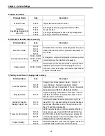 Preview for 52 page of CMC 30 HP30 Installation And Operation Instruction Manual