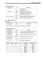 Preview for 53 page of CMC 30 HP30 Installation And Operation Instruction Manual