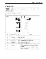 Preview for 55 page of CMC 30 HP30 Installation And Operation Instruction Manual