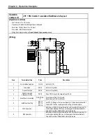 Preview for 56 page of CMC 30 HP30 Installation And Operation Instruction Manual