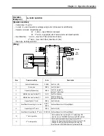 Preview for 57 page of CMC 30 HP30 Installation And Operation Instruction Manual