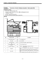 Preview for 58 page of CMC 30 HP30 Installation And Operation Instruction Manual