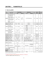 Preview for 61 page of CMC 30 HP30 Installation And Operation Instruction Manual