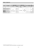 Preview for 62 page of CMC 30 HP30 Installation And Operation Instruction Manual