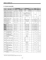 Preview for 66 page of CMC 30 HP30 Installation And Operation Instruction Manual