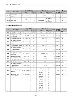 Preview for 70 page of CMC 30 HP30 Installation And Operation Instruction Manual